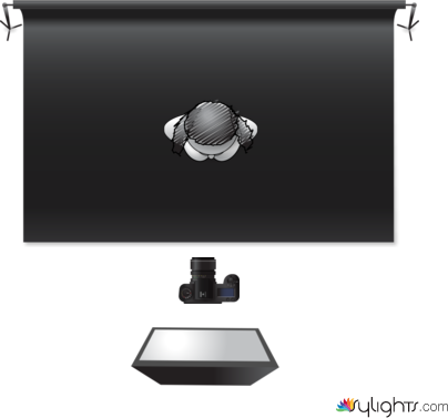 A FARFALLA by Guest User