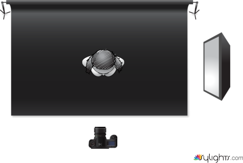 laterale by Guest User