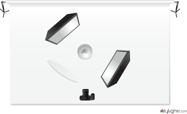 EsquemaProducto by Guest User