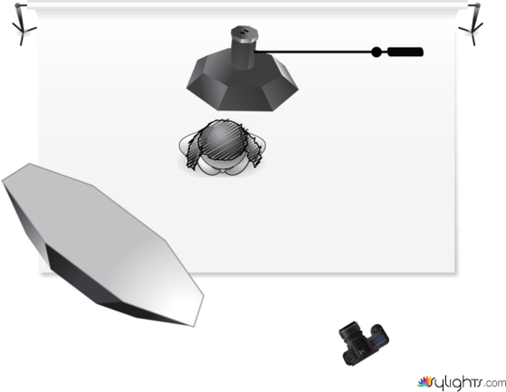 Fotografía 1 by Guest User