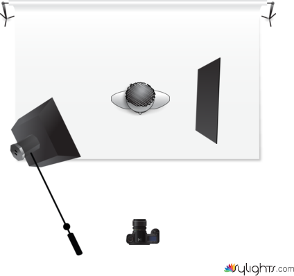 Esquema1 by Guest User