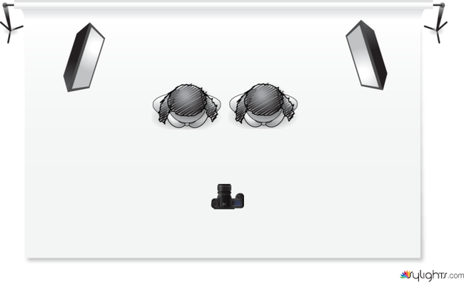 Diagrama 1 by Guest User