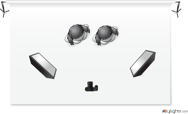 Diagrama 2 by Guest User