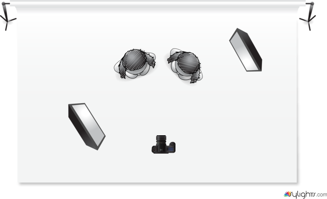 Diagrama 3 by Guest User