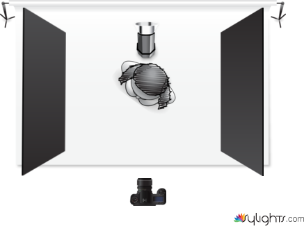 Backlit by Guest User