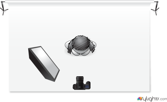 first high key image  by Guest User