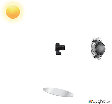 plano 4 by Guest User