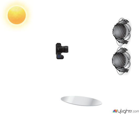 plano 8 by Guest User