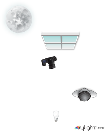 PLANO 2 by Guest User