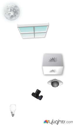 PLANO 3 by Guest User