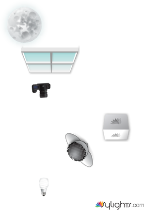 PLANO 3 by Guest User