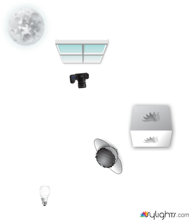 PLANO 3 by Guest User