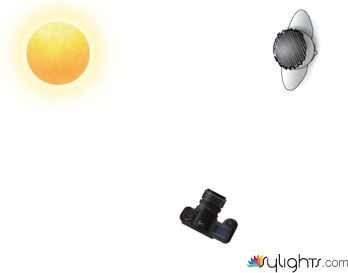 Plano General by Guest User