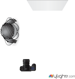 CAMERA by Guest User