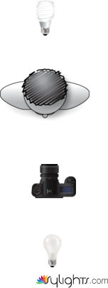 CAMERA by Guest User