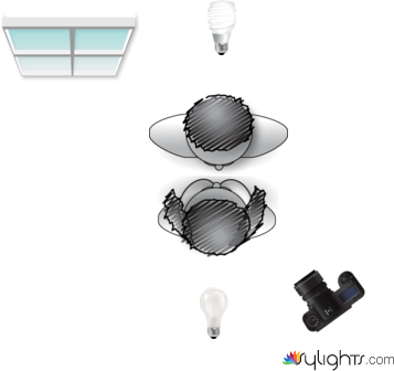 CAMERA by Guest User