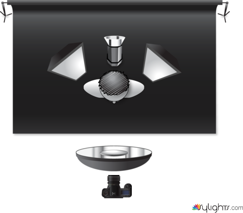 Zange_Beauty_Dish by Guest User