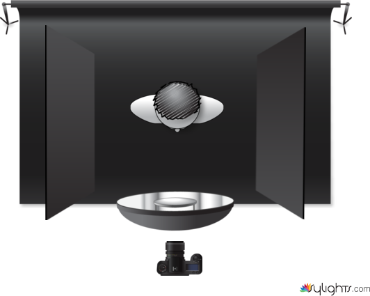 Beauty_Dish by Guest User