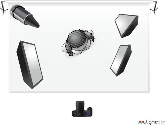 Porttait by Guest User