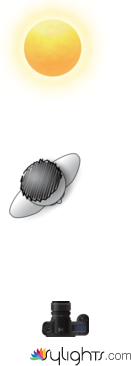 Plano Medio 2 by Guest User