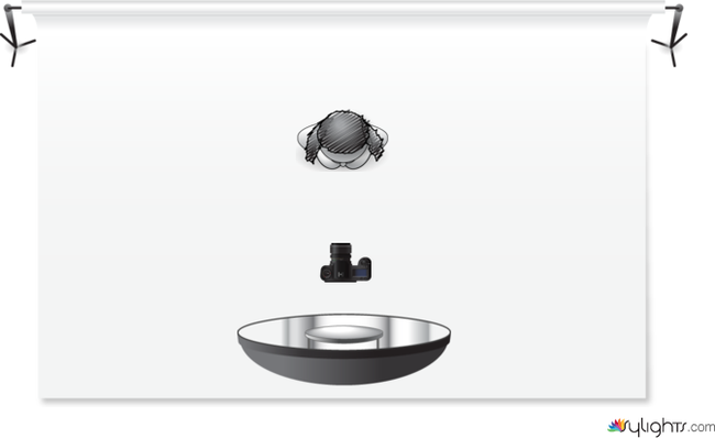 fneignieng by Guest User