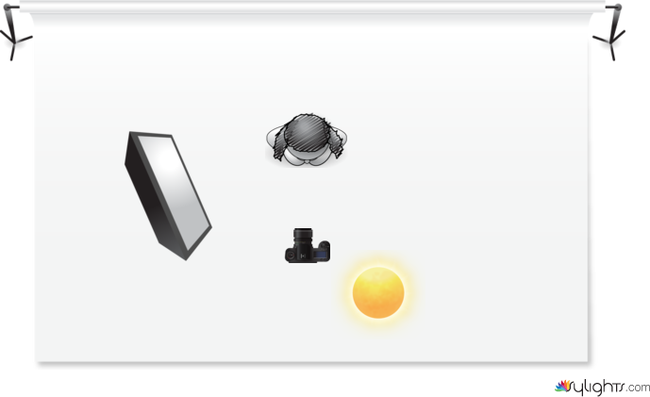 iwfinwif by Guest User