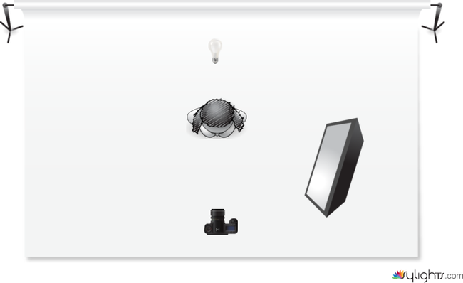 ekn ekng by Guest User