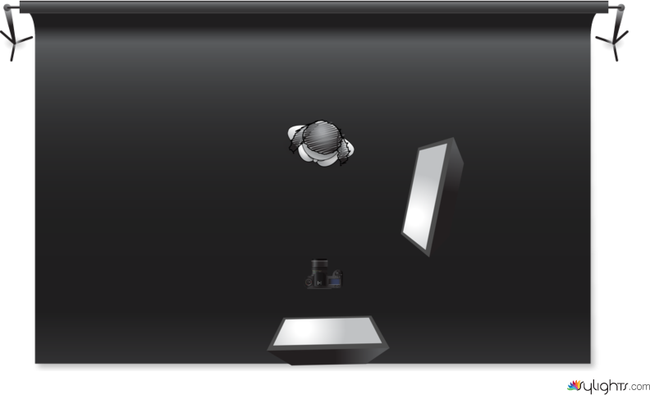 k efk eg by Guest User