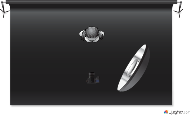 wfiwinf by Guest User