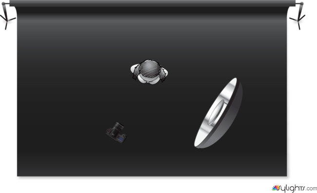 knkwnfif by Guest User