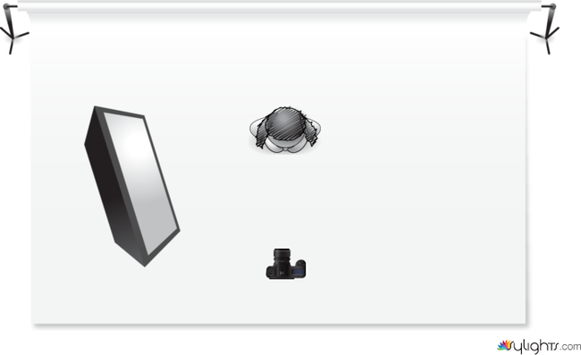 kncief by Guest User