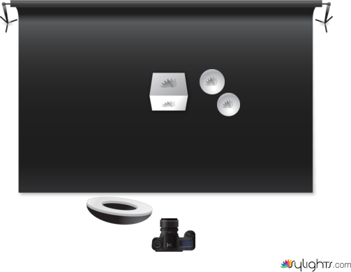 Diagram 2 by Guest User