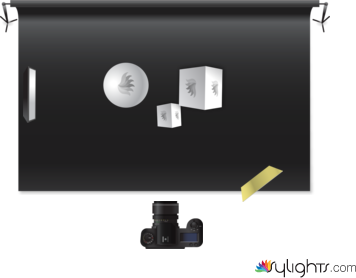 123456 by Guest User