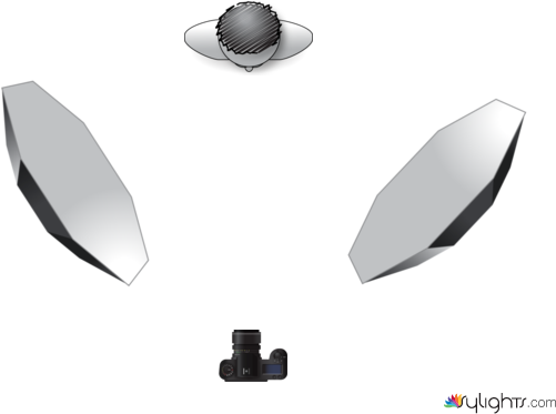 studio by Guest User