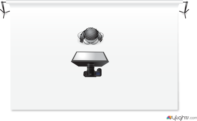 high key  by Guest User