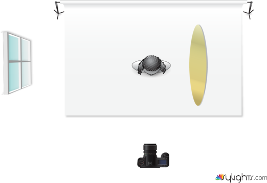 2021_14_9_GR 1ft Setup by Guest User