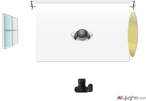 2021_14_9_GR 2ft Setup by Guest User