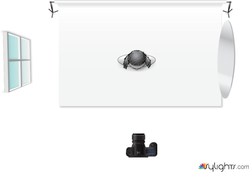 2021_14_9_SR 2ft Setup by Guest User