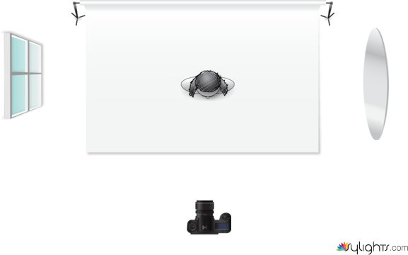 2021_14_9_SR 3ft Setup  by Guest User