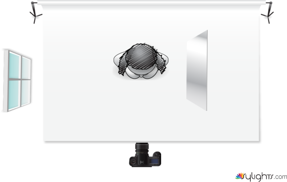 silver 1 foot away by Guest User