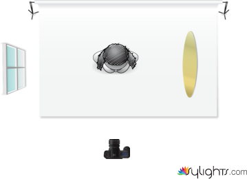 gold 2 feet away by Guest User