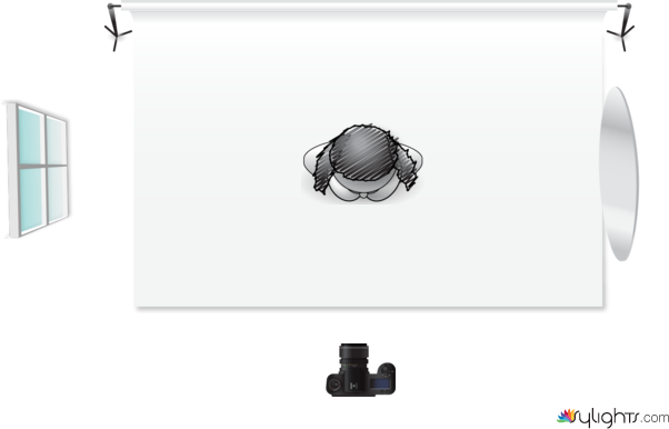 circular silver 3 feet by Guest User