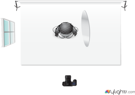 circular silver 1 foot by Guest User