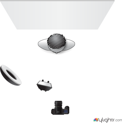 Combinadas 2 by Guest User