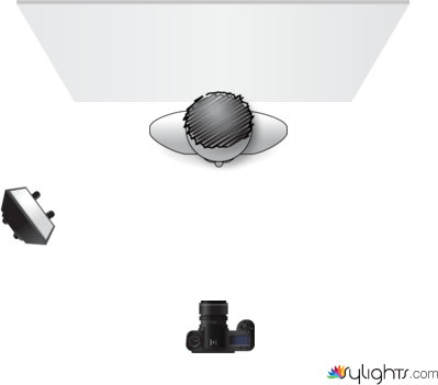 Esquema luz dura 2 by Guest User