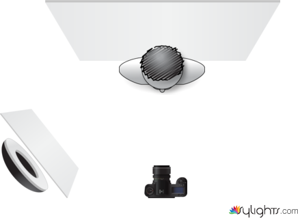 Esquema luz suave 1 by Guest User