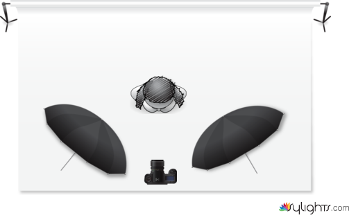 iygfoi by Guest User