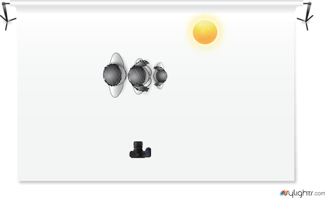 ibefeibg by Guest User