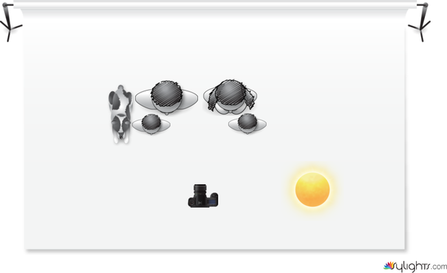 fbieifbibe by Guest User