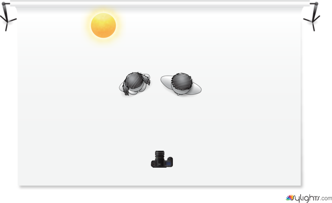 finwifnw by Guest User